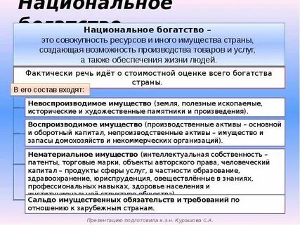 Национальное богатство реферат