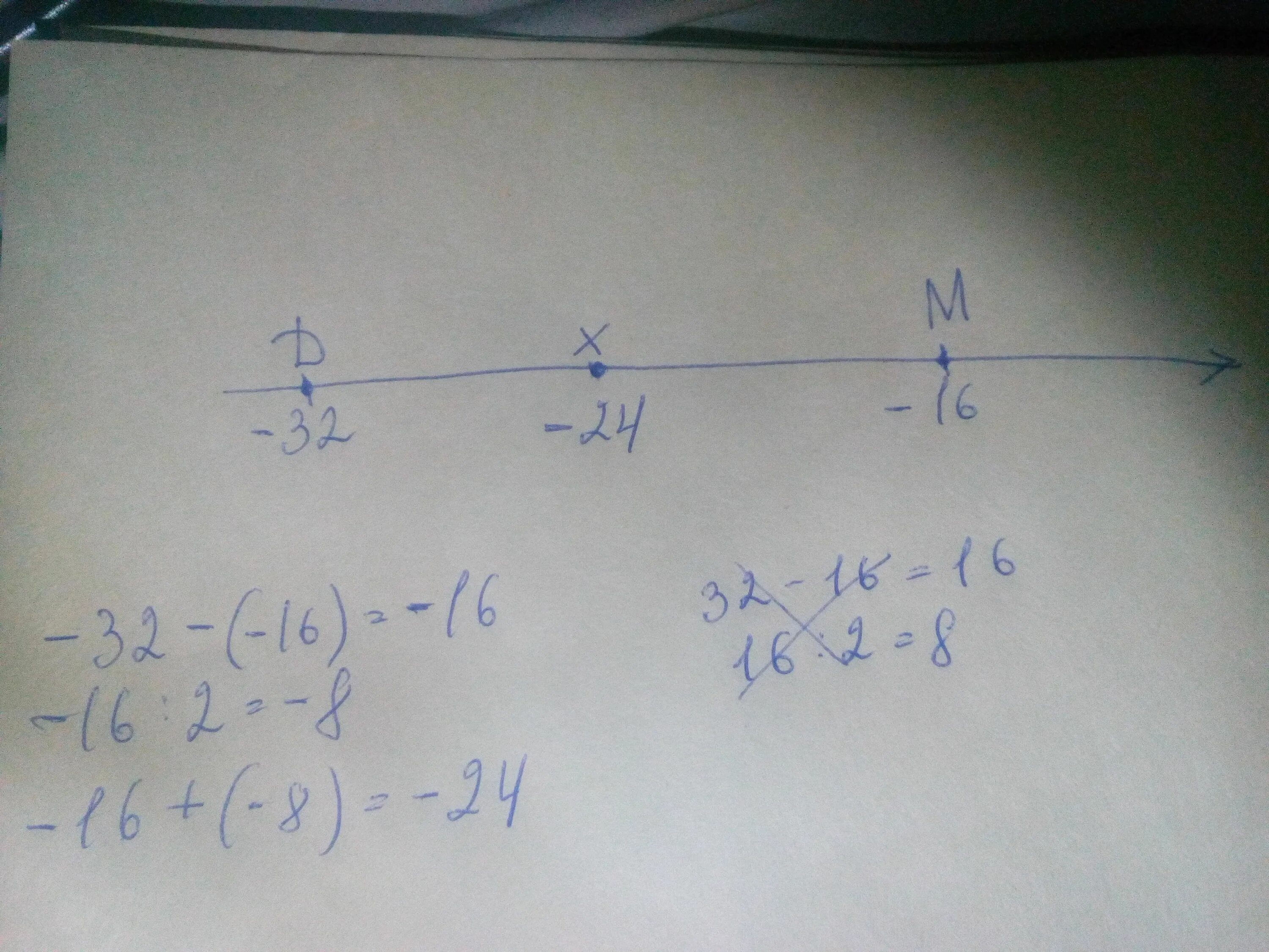 Известно что x n. Координаты центра симметрии. Указать точки симметричные точки м. Известно что точки n -15 и d -32 симметричны. Известно что точки м-18.