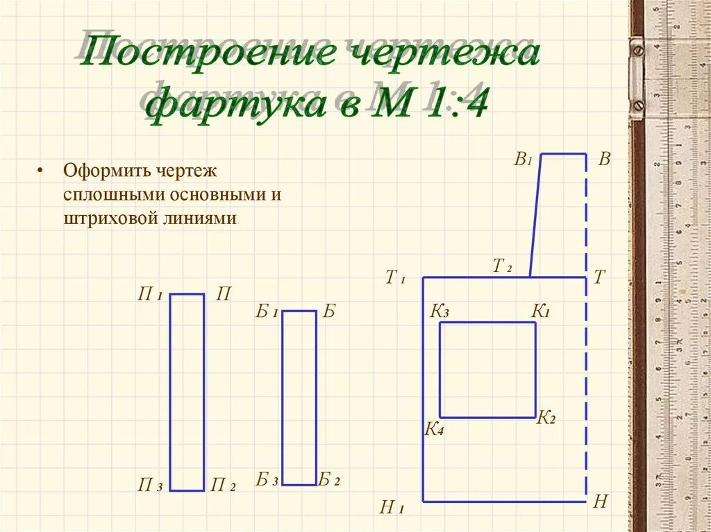 Построение чертежа фартука. Чертеж фартука. Построение чертежа фартука в масштабе 1 к 4. Строим выкройку фартука. Фартук на миллиметровой бумаге