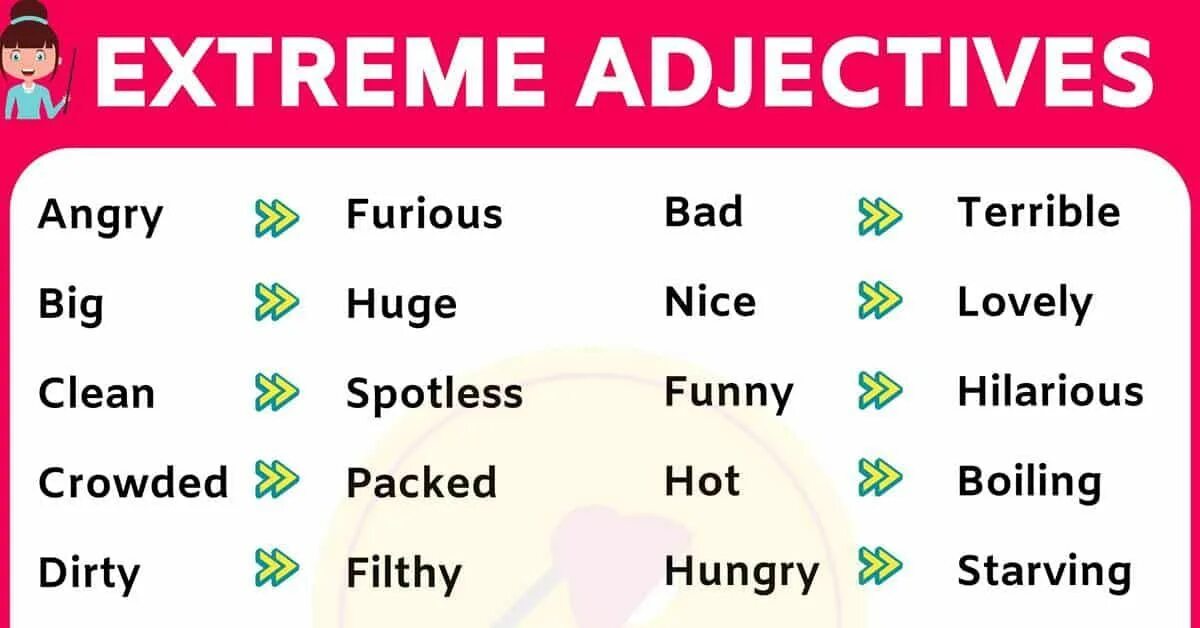 Extreme adjectives в английском языке. Strong adjectives список. Strong adjectives в английском языке. Extreme adjectives список. Very прилагательные