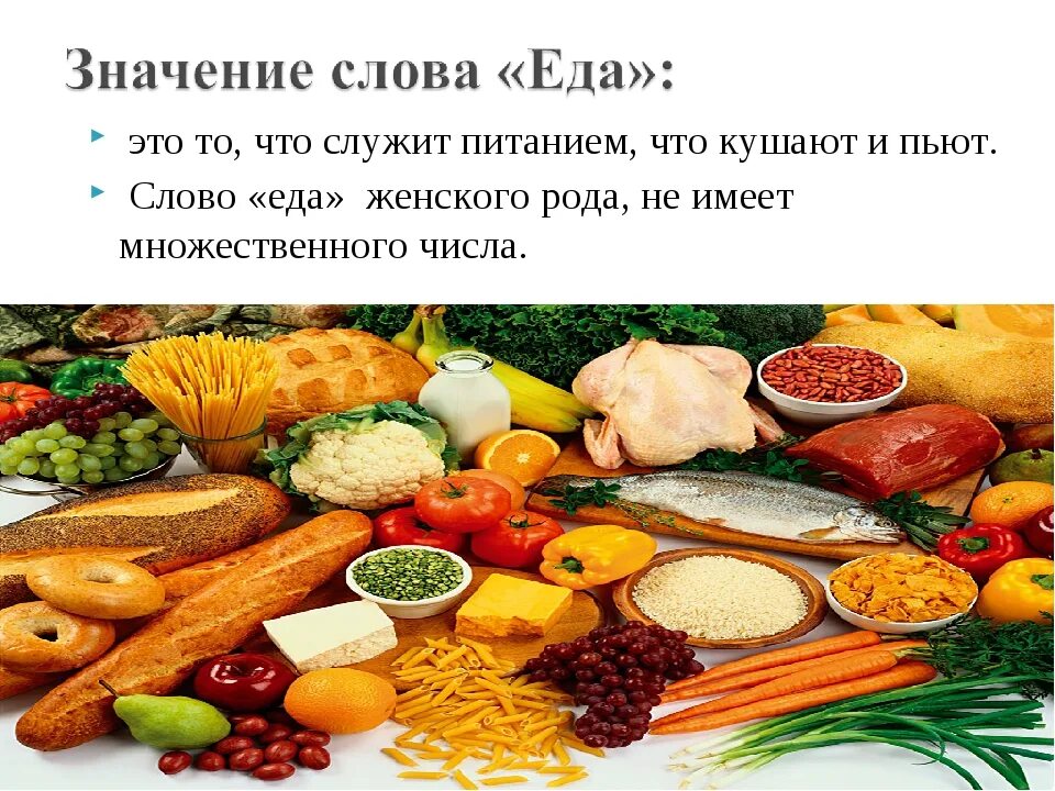 Дай на еду текст. Слово еда. Слово питание. Вопрос к слову питание. Вопрос к слову еда.