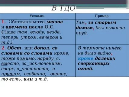 Из 2 обстоятельство места