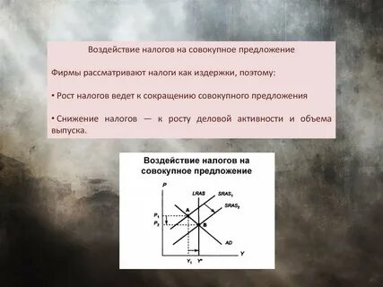 Налоги и их воздействие на экономику страны план егэ