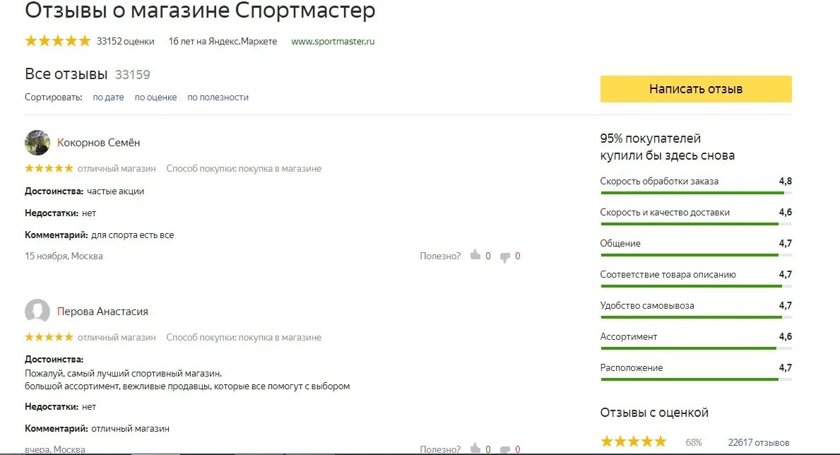 Оставить отзыв краснодар. Яндекс отзывы. яндекс маркет отзывы. отзыв о магазине яндекс марке. яндекс отзывы отзывы.