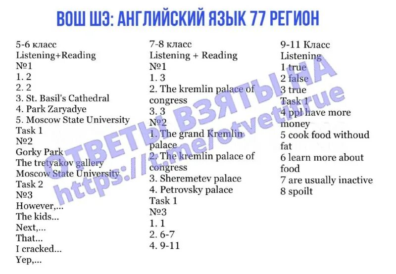 ответы тру. ответы на физику огэ пересдача. ответы огэ география 2023. School subjects упражнения 3 класс. ответы тру.