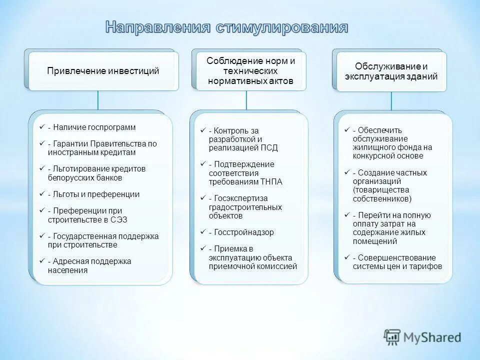банк гарантия. государственная гарантия пример. гарантии в российской федерации. социальные гарантии государственных служащих. основные государственные гарантии гражданских служащих.