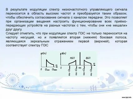 Файлы высоких частот