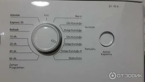 Сушильная машина беко течет вода с переди