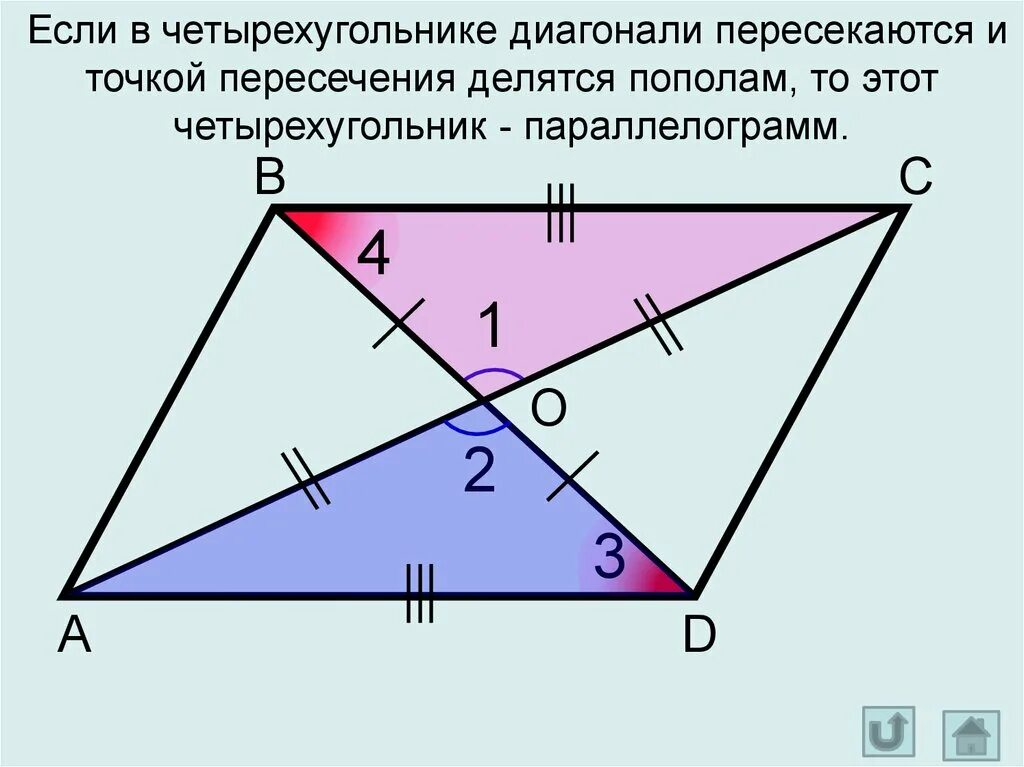Диагонали параллелограмма точкой их пересечения делятся пополам. Если в четырехугольнике диагонали точкой пересечения. Если в четырехугольнике диагонали пересекаются. Если в четырехугольнике диагонали пересекаются и точкой пересечения. Четырехугольник диагонали точкой пересечения делятся пополам.