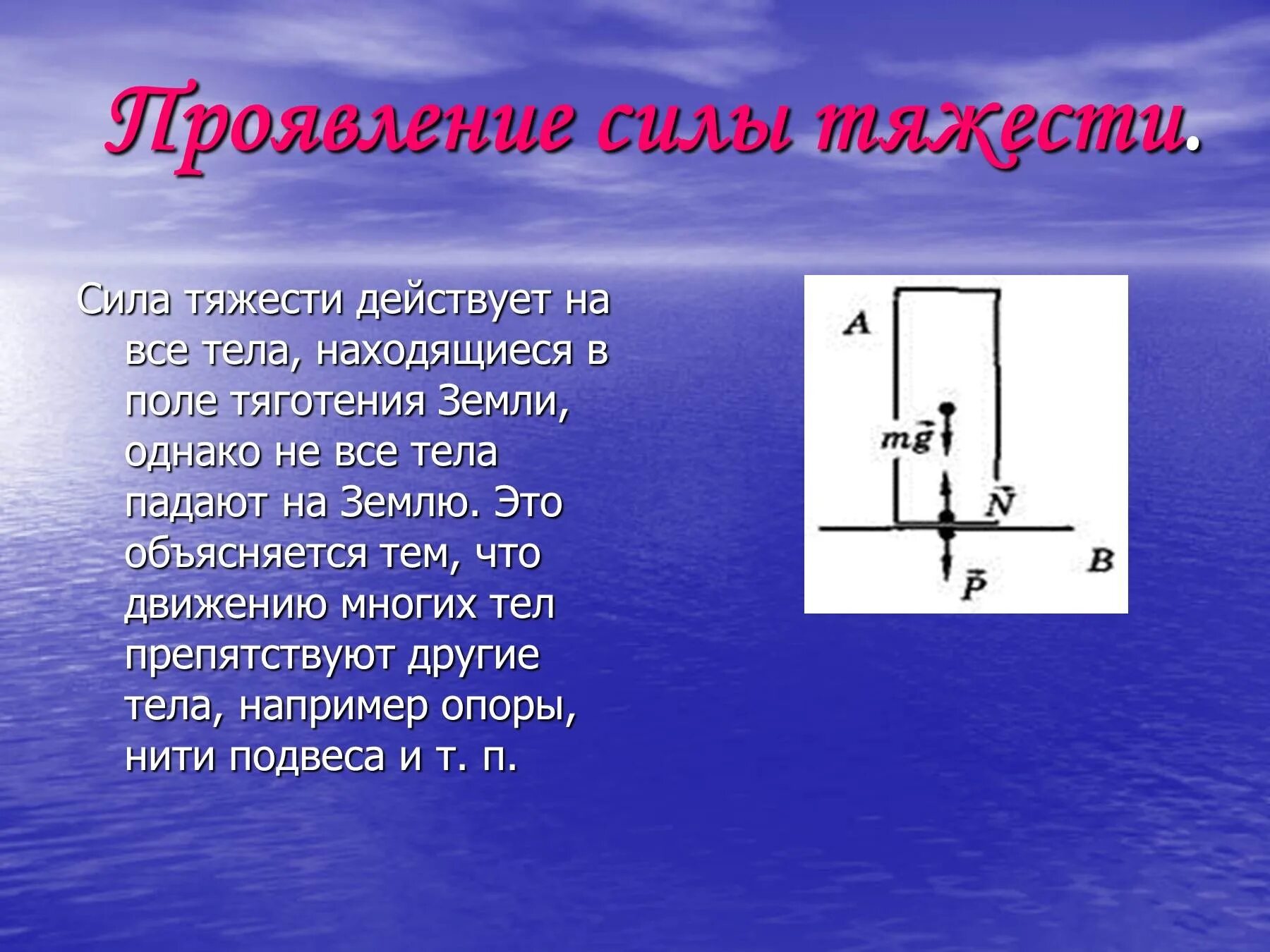 Сила тяжести направлена к центру земли. Сила тяжести. Сила тяжести действующая на тело. Сила тяжести физика. Проявление силы тяжести.