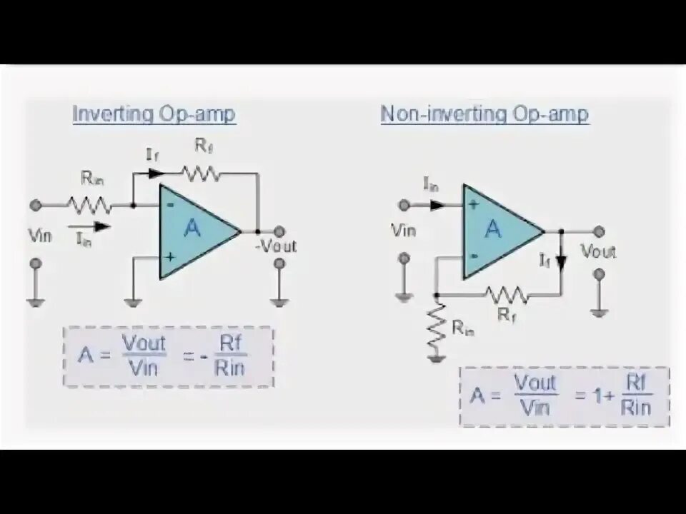 Что значит amp. Inverting amplifier operational amplifier. операционный усилитель as353m. операционный усилитель распиновка. операционный усилитель ss3602.