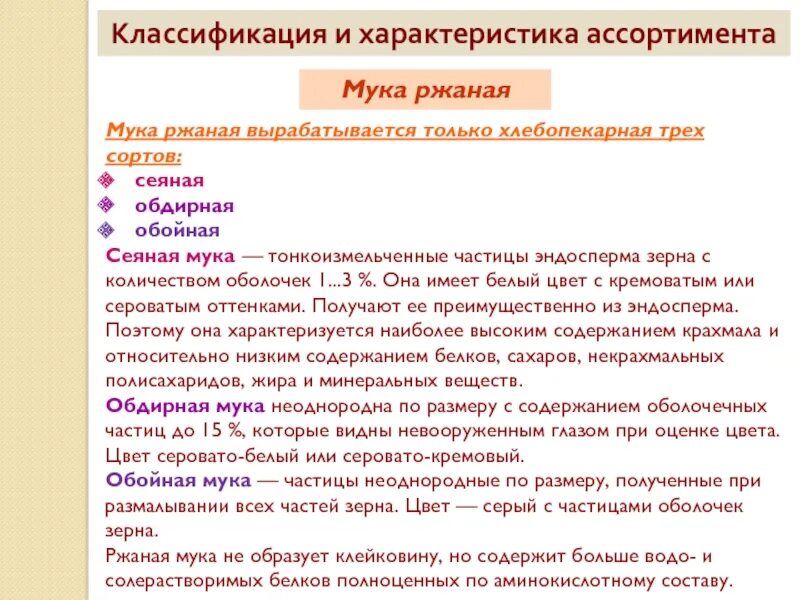 Ассортимент и характеристика муки. Мука классификация и ассортимент. классификация ржаной муки. товароведная характеристика муки. частицы муки.