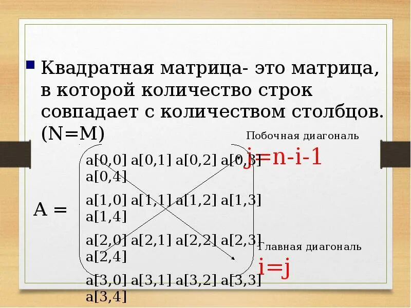 Побочная диагональ в массиве. Побочная диагональ матрицы. побочная диагональ матрицы паскаль. двумерный массив презентация. побочная диагональ двумерного массива.