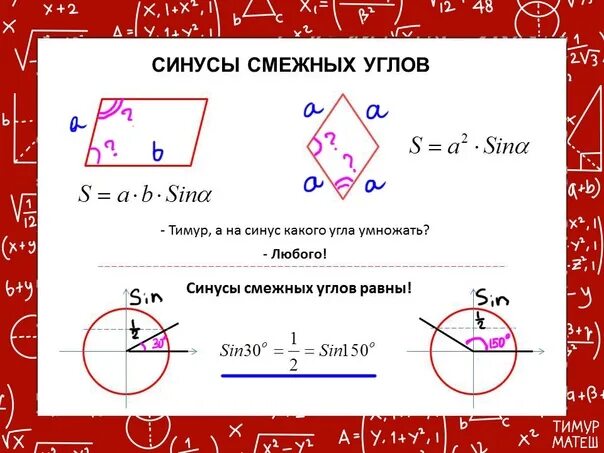 Синус и косинус тупого угла. Синусы смежных углов. синусы и косинусы смежных углов. косинусы смежных углов. косинусы смежных углов равны.