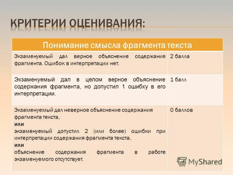 Предложения с придаточными сравнительными примеры. Какое давление крови у крысы. Таблица виды учреждений дополнительного образования характеристика. Классификация природных ресурсов таблица. Объясните содержание таблицы.