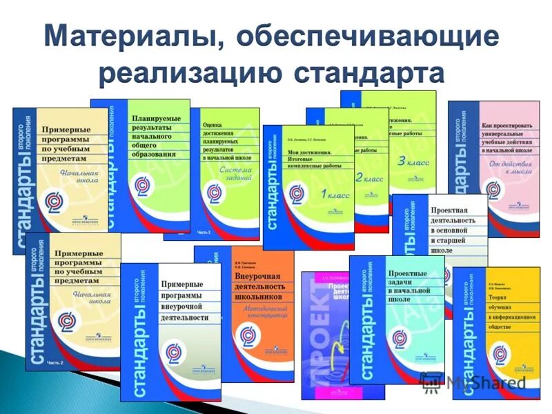 Фгос как планировать. Примерные программы начального общего образования. примерные программы начального общего образования что это что входит. сколько фгос в начальной школе. кроссворд по теме фгос ноо.