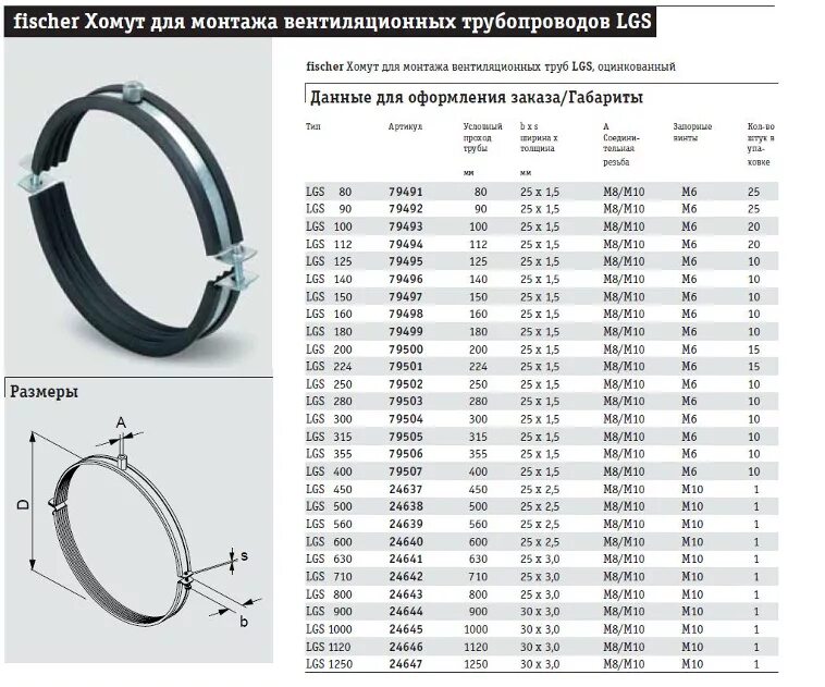 Хомут стяжной для трубы Ду 530. Хомут монтажный вентиляционный д160. Металлические хомуты для заземления воздуховодов диаметр 1000мм. Хомут для крепления воздуховодов диаметр 160 мм.