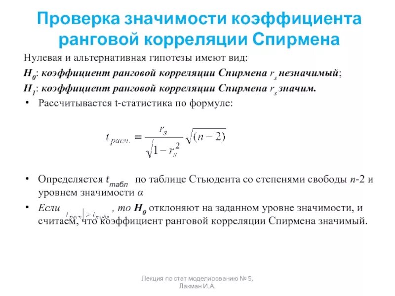 Использование коэффициента корреляции