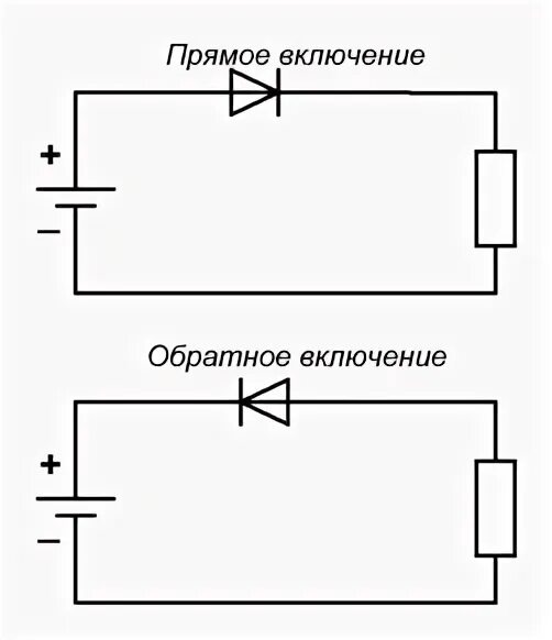 Обратное включение диода