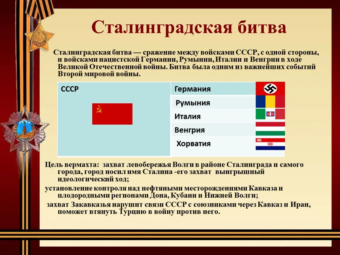 Урок ссср и союзники. Союзники Германии в Сталинградской битве. Союзники СССР В Сталинградской битве. Сталинградская битва цели Германии. СССР против Германии.