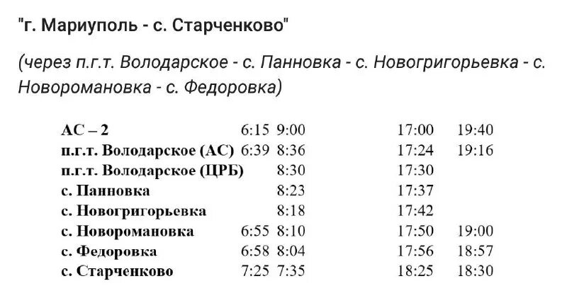 Расписание автобусов донское мариуполь. Расписание автобусов мариуполь ростов на дону. Расписание автобусов новороссийск. Расписание автобусов ростов-на-дону. Мариупольское расписание автобусов.