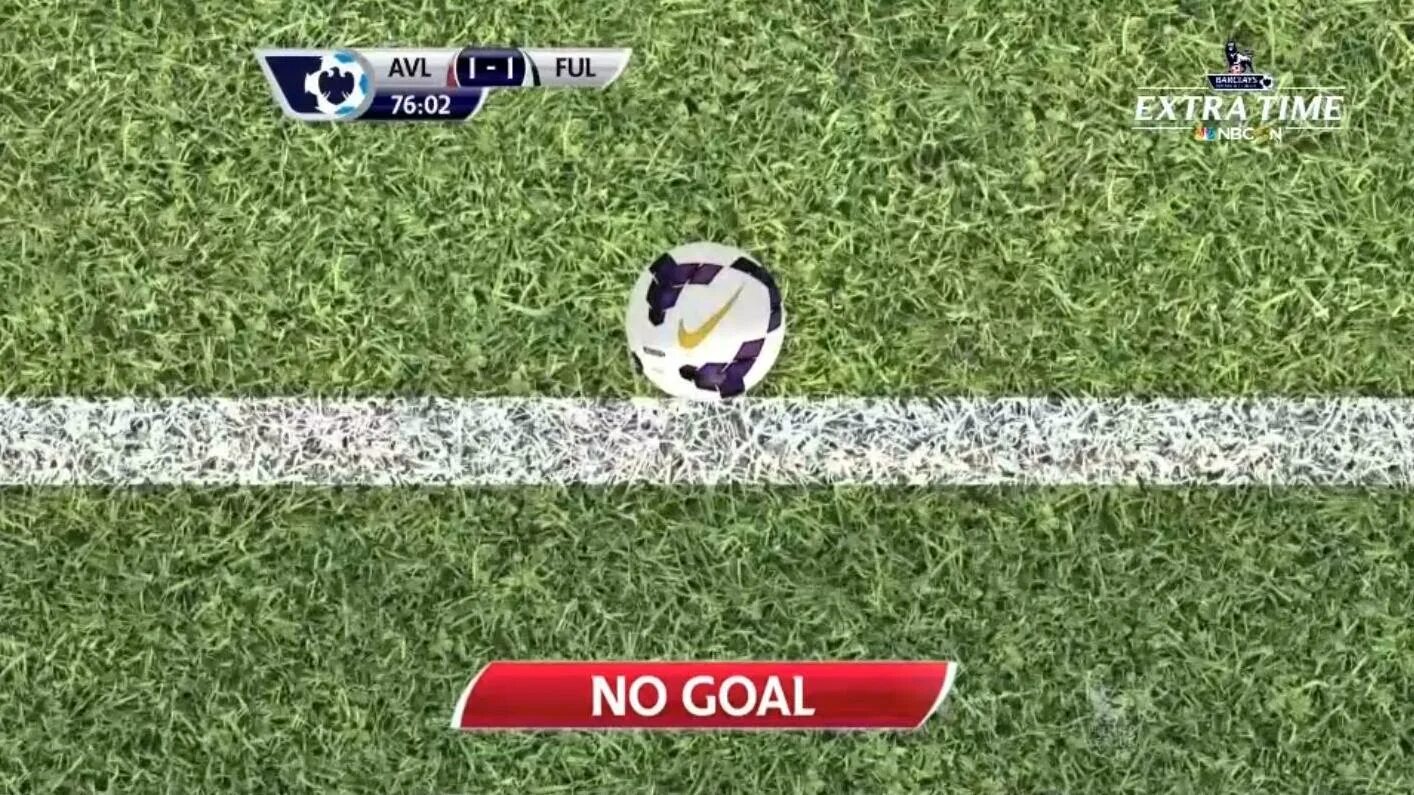 Структура пресс релиза. Brand recognition. Release goal. Goal line. What is goal.