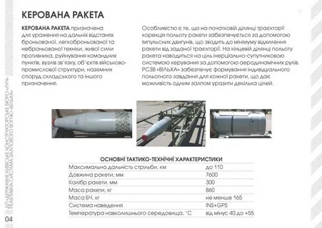 Ракеты нептун характеристики дальность