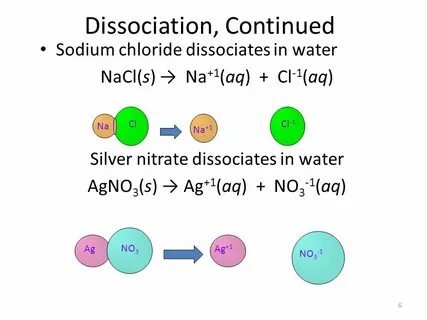 Ca no3 2 nacl