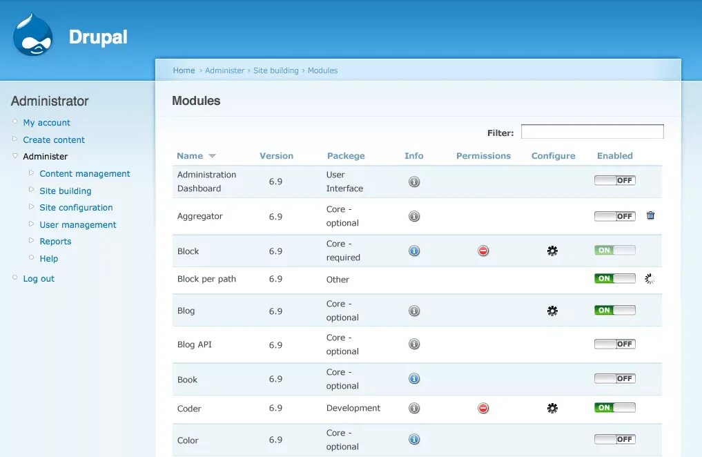 Drupal Интерфейс. Cms друпал. Cms Интерфейс. Модуль cms. Option off