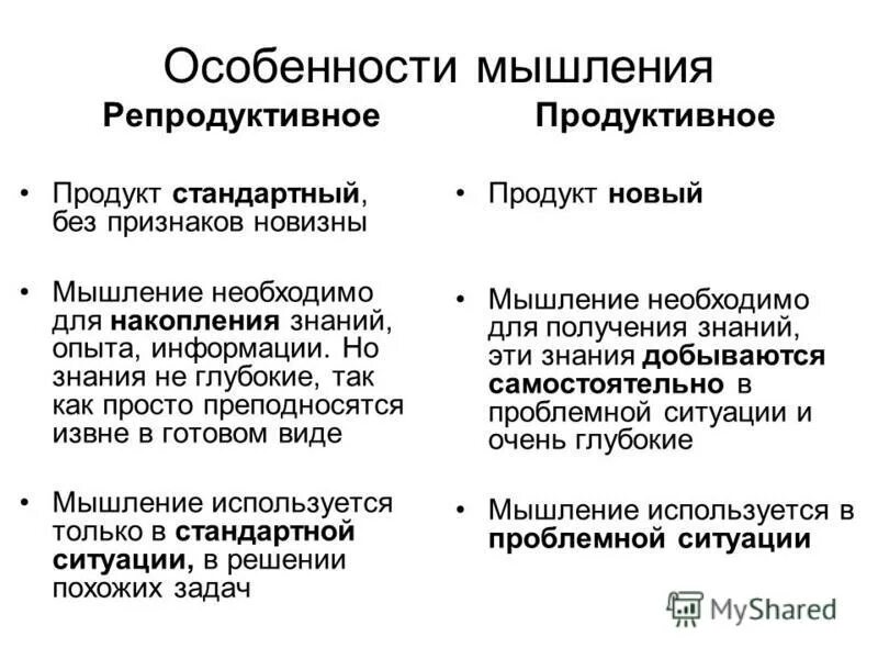 Репродуктивные и проблемные методы обучения. Репродуктивные продуктивные творческие. Репродуктивные продуктивные творческие. Репродуктивные продуктивные творческие. Репродуктивные продуктивные творческие.