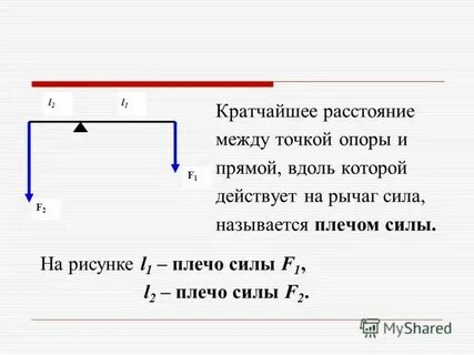 Плечо 1 50