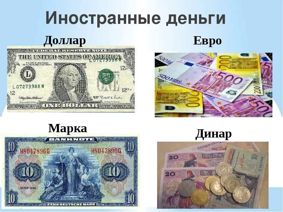 Денежные знаки. Деньги разных стран. Иностранные деньги. Современные бумажные деньги.