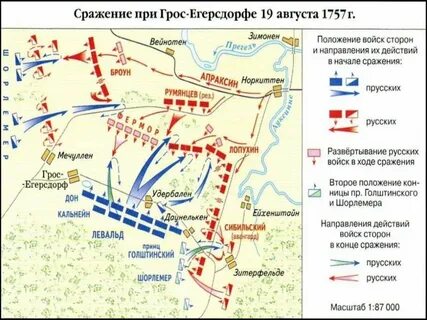 Битва при садове российский современник