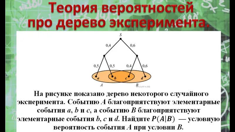 На рисунке 15 показано дерево случайного опыта