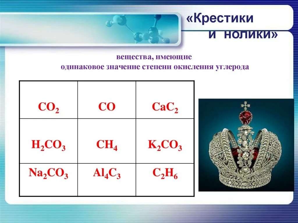 Какую степень окисления в соединениях проявляет углерод. Co степень окисления. Cac степень окисления. Co2 степень окисления. Вещества имеющие одинаковое значение степени окисления углерода.