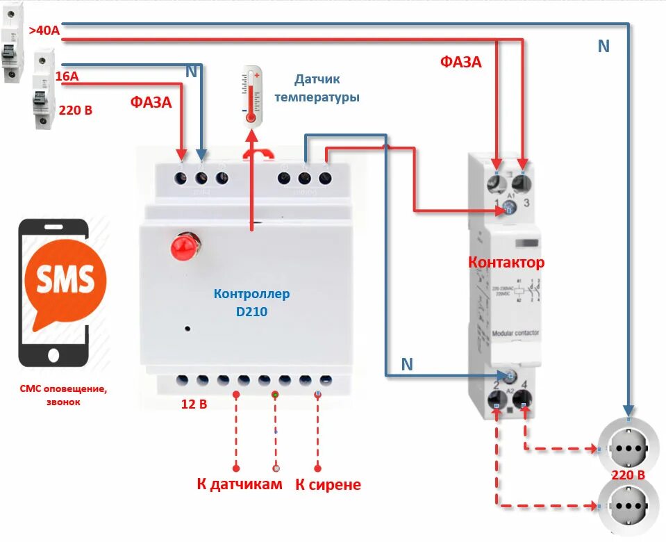 Схема подключения модульного контактора 220в. Модульный контактор схема подключения 380в. Схема подключения модульного контактора трехфазного. Схема подключения модульного контактора 380 вольт.