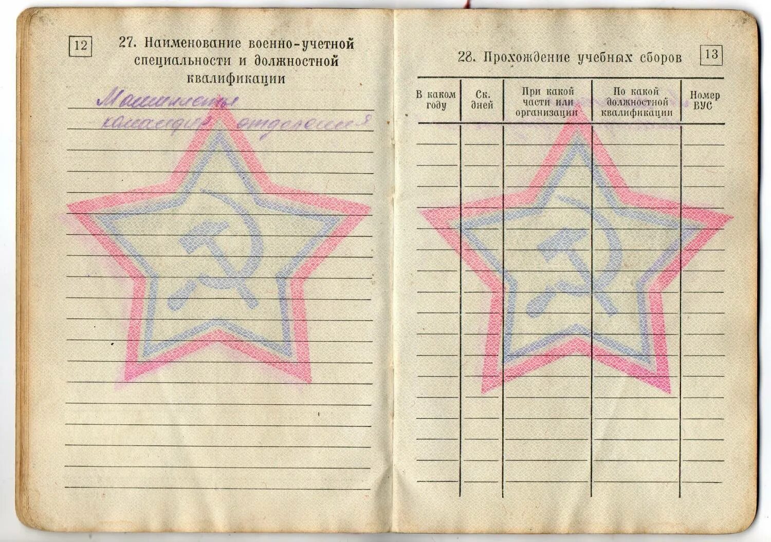 Что значит в военном билете ограниченно годен. ВУС В военном билете 033. Запас 1 разряда в военном билете офицера. ВУС 999 В военном билете. Запас 2 разряда в военном билете офицера запаса.