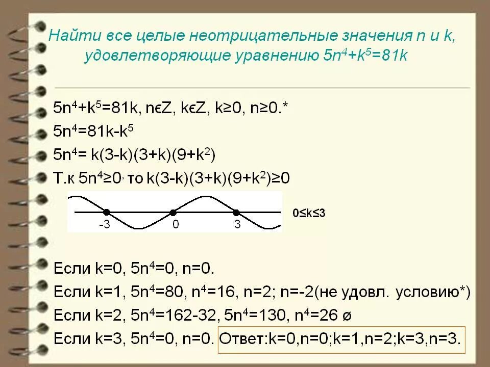 Целые неотрицательные. Целые неотрицательные