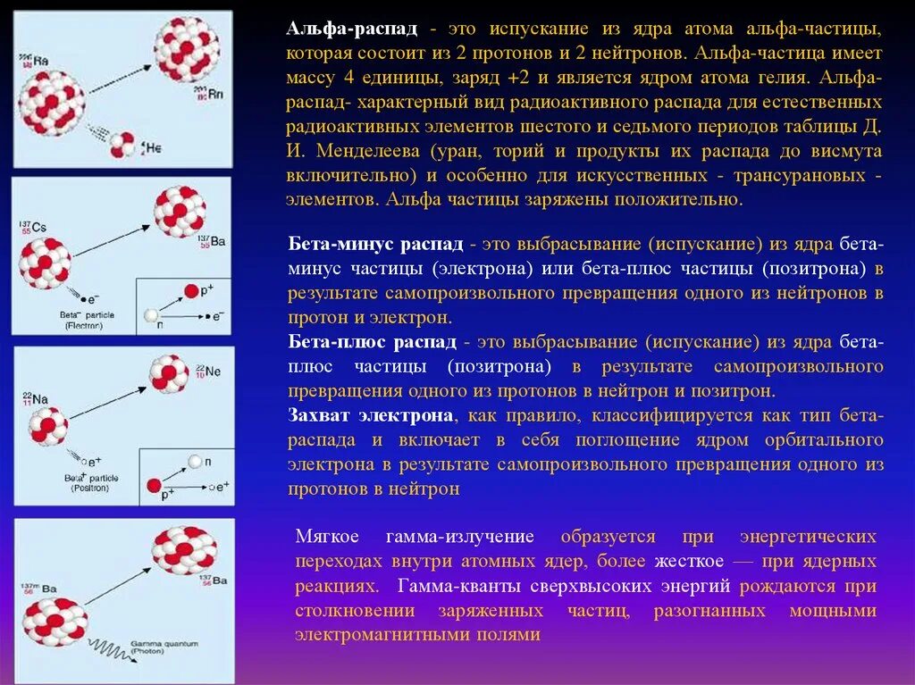 Излучение атома физика. Схема радиоактивного распада с гамма излучением. Альфа распад и бета распад гамма. Гамма излучение при радиоактивном распаде является. Гамма излучение при Альфа и бета распадах.