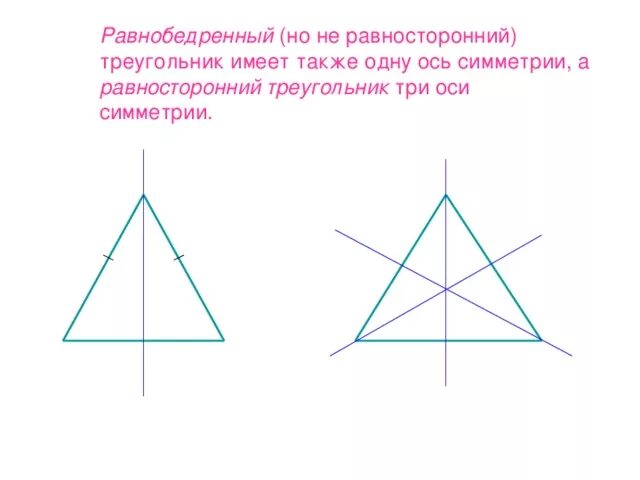 Ось симметрии равнобедренного треугольника. У равностороннего треугольника 3 оси симметрии. Сколько осей симметрии у равнобедренного треугольника 4. Что такое ось симметрии треугольника 2 класс математика.