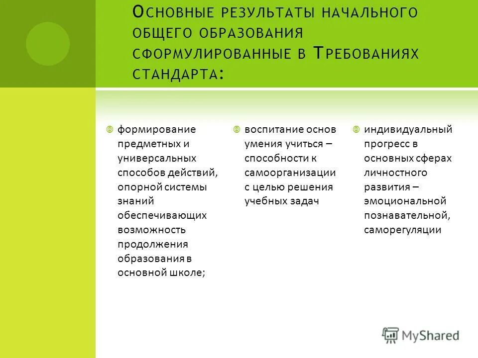 Формулировка требований к предметным результатам обучения. Системное деятельностий подход. Системно-деятельностный подход результаты обучения. Какие результаты обучения сформулированы в категориях. Схема результатов обучения.