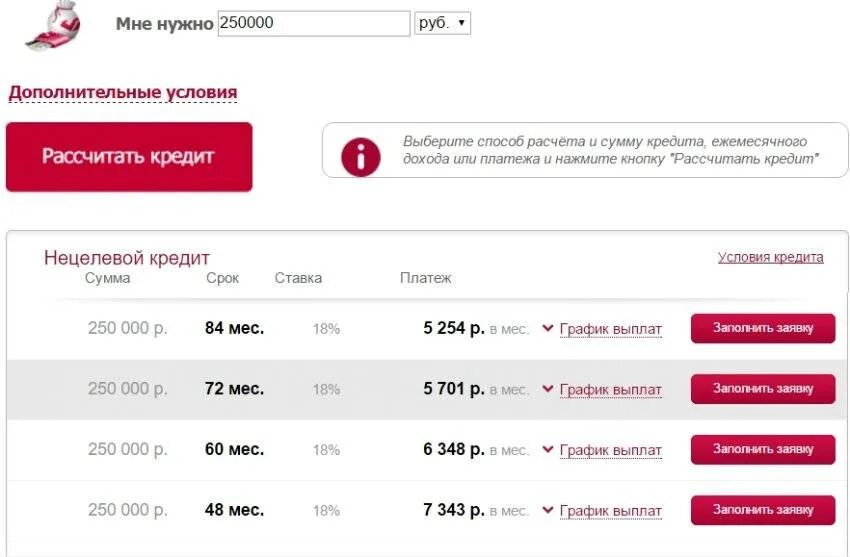 Московский кредитный банк. Мкб кредит. Кредитный калькулятор мкб. Мкб банк кредит. Мкб банк телефон для физических