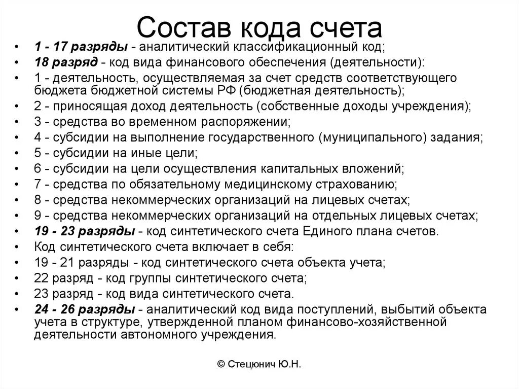 Код аналитического счета. Код счета. Коды аналитического счета. Од аналитического счета. Код синтетического учета в бюджете.