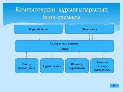 Йоханна Лундбектің жалаңаш суреттері