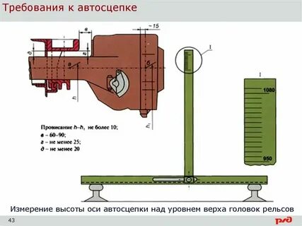 Высота автосцепки порожних рефрижераторных вагонов