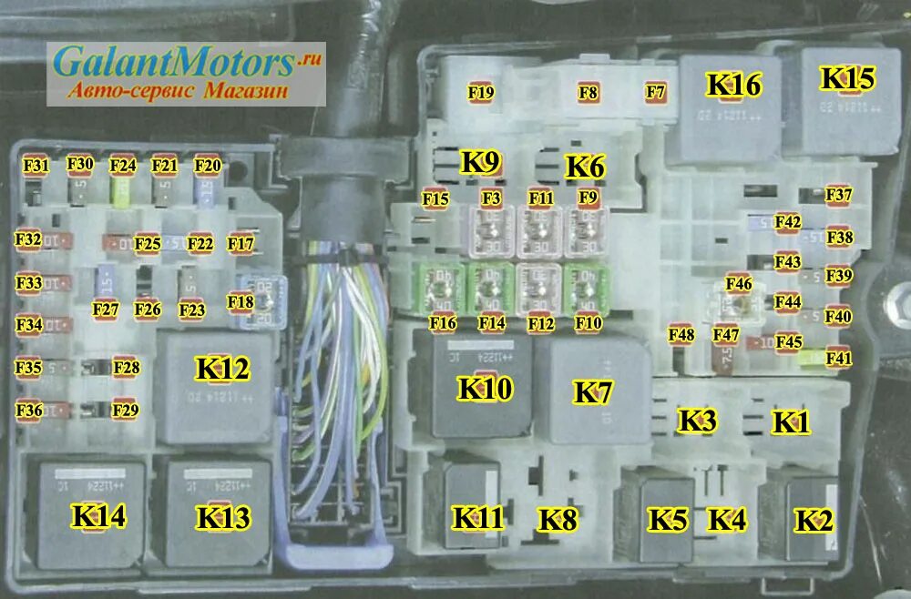 Расположение реле фокус 3 № 31 Предохранители и реле моторного отсека Ford Focus III Wagon, 2 л, 2012