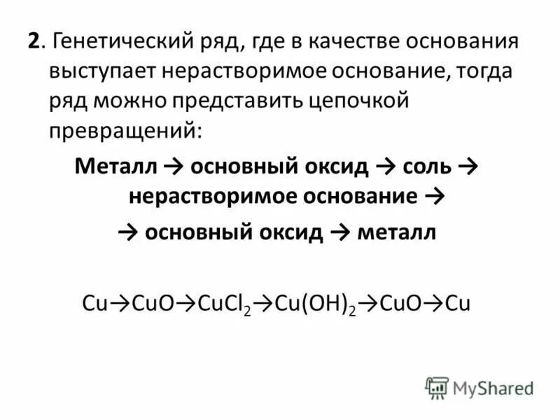 Литий генетический ряд