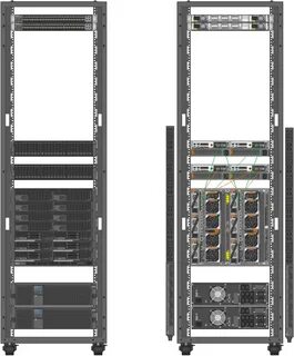 Server size