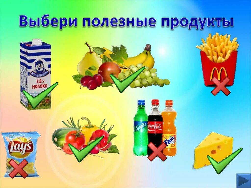 Полезная и вредная еда для детей. Полезные продукты для детей в детском саду. Продукты питания для детей дошкольного возраста. Полезная и вредная еда для детского сада. Вредные продукты игра