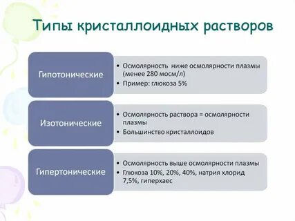 Свойства т системы